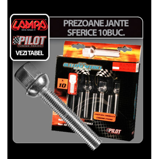 Prezoane jante sferice 10buc - TS2