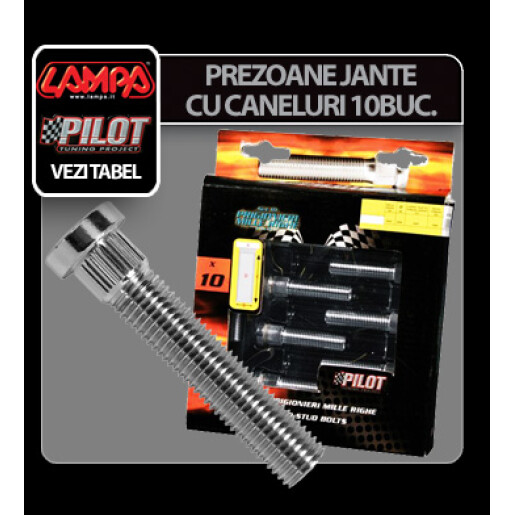 Prezoane jante cu caneluri 10buc - MR5